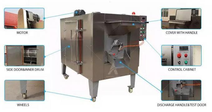 食糧コーヒー カシュー ナッツのカカオ豆の焼ける機械ロースター