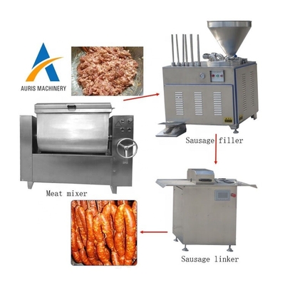 食肉加工の機械類を詰める機械を作る時間のソーセージごとの2000kg